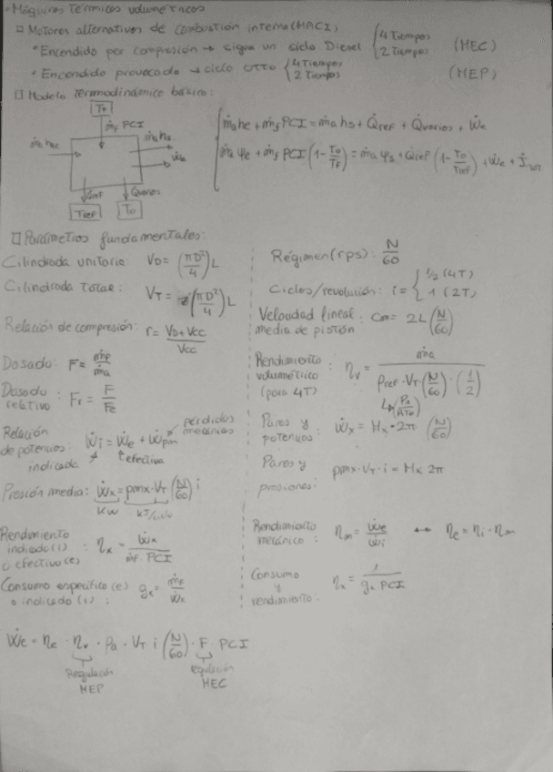 Miniatura del documento Resumen-motores.pdf