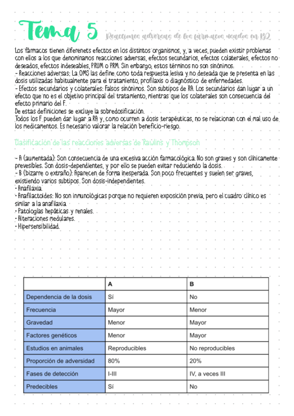 Miniatura del documento Tema-5-Reacciones-adversas-de-los-farmacos-usados-en-BQ.pdf