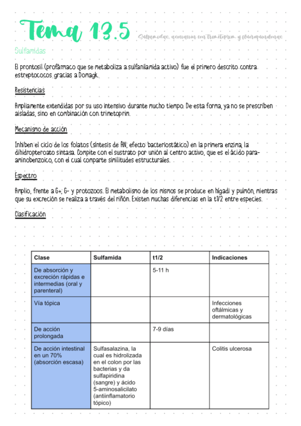 Miniatura del documento Tema-13.5-Sulfamidas-asociacion-con-trimetoprim-y-fluoroquinolonas.pdf