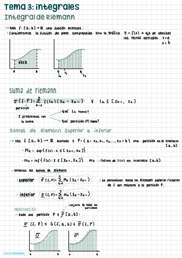 Miniatura del documento teoria-integrales-matematicas-I.pdf