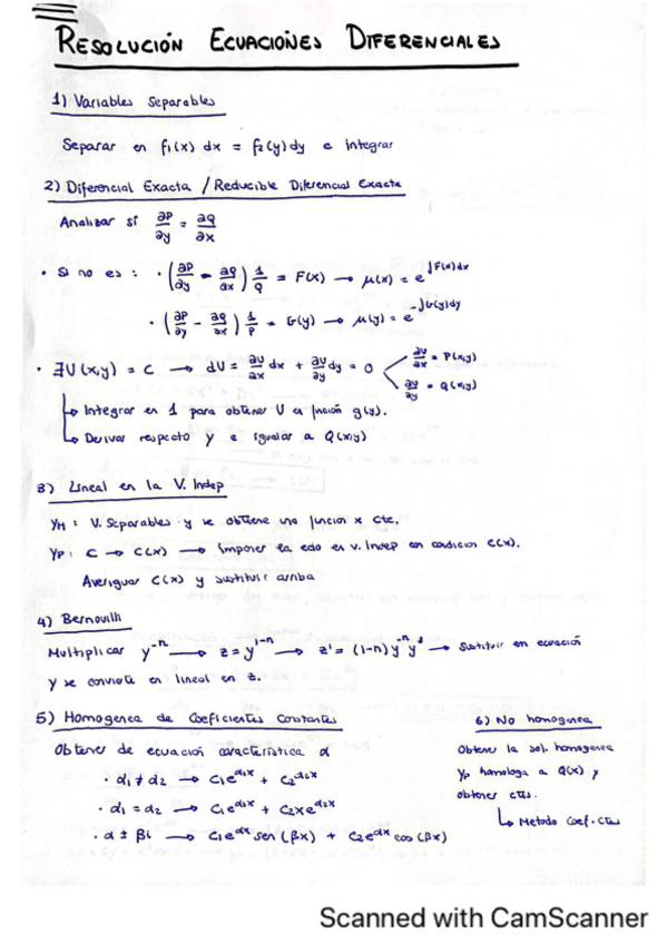 Miniatura del documento Guia-Resolucion-Ec.Diferenciales-No-homo.pdf