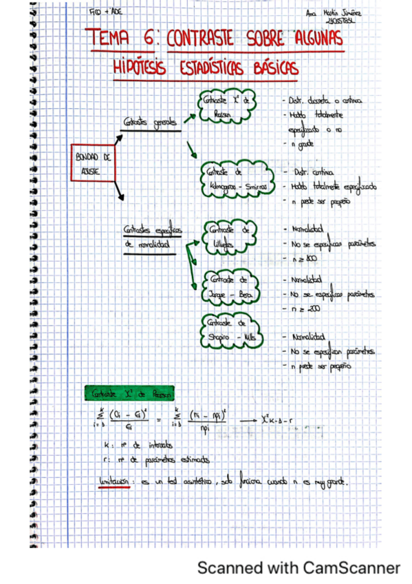 Miniatura del documento Tarea-6.1.pdf