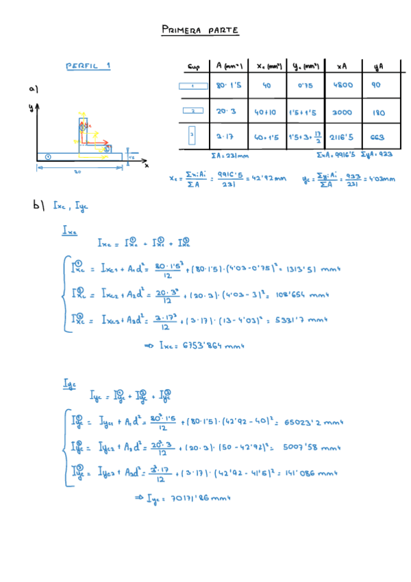 Miniatura del documento PRIMERA-PARTE-ENSAYO-PERFILES.pdf
