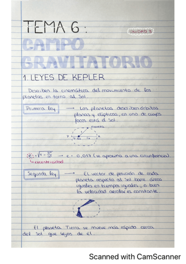 Miniatura del documento T6-Campo-gravitatorio-Fisica-Cc-Mar.pdf