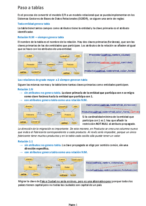 Miniatura del documento T5-Paso-a-tablas.pdf