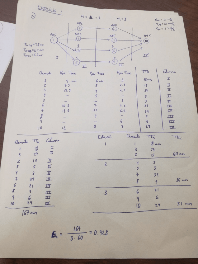 Miniatura del documento 1P ej1.jpeg