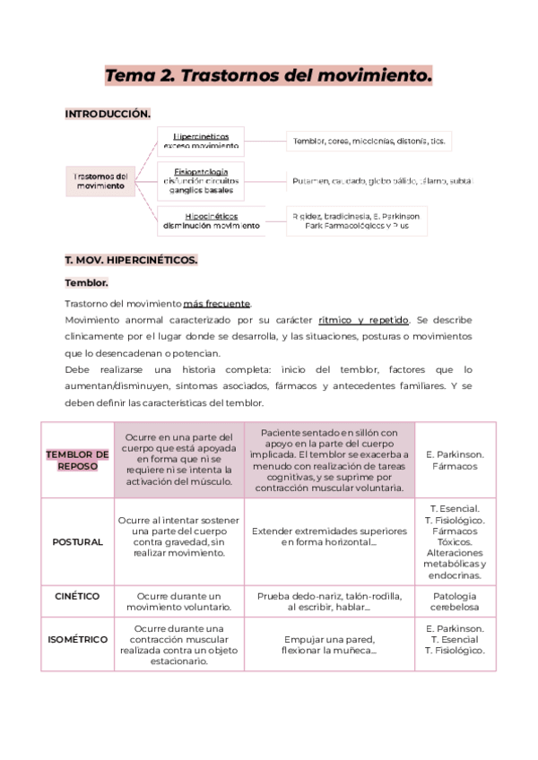 Miniatura del documento Tema-2.-AMQ-II.pdf
