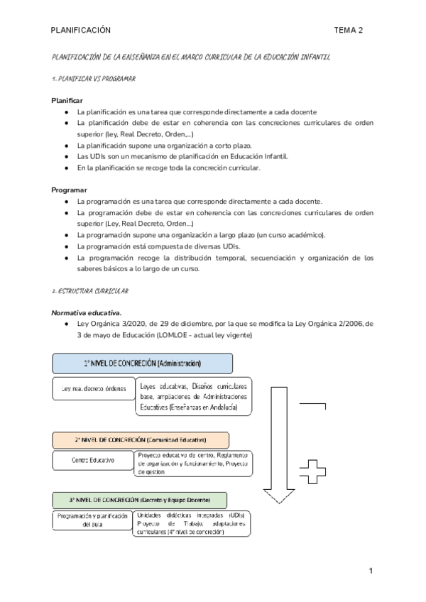 Miniatura del documento Planificacion-TEMA-2 completo.pdf