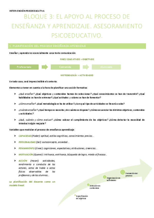 Miniatura del documento BLOQUE-3-PSICOEDUCATIVA-EL-APOYO-AL-PROCESO-DE-ENSENANZA-Y-APRENDIZAJE.-ASESORAMIENTO-PSICOEDUCATIVO.pdf