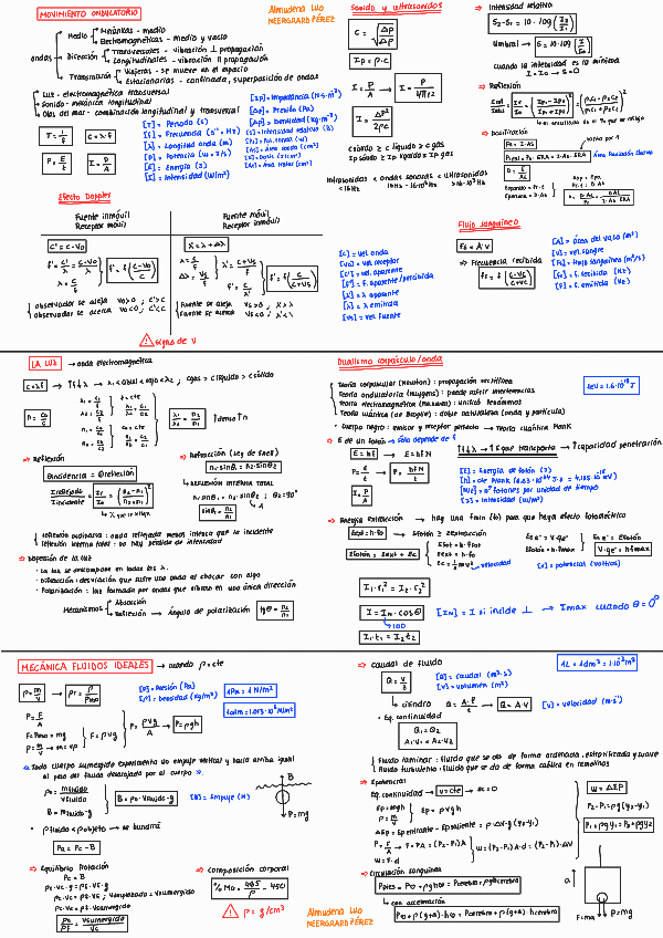 Miniatura del documento Resumen-Biofisica-2Parcial.pdf