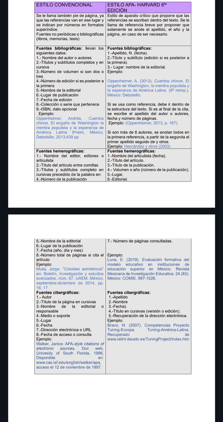 Miniatura del documento Partes-del-estilo-convencional-y-APA-6.png
