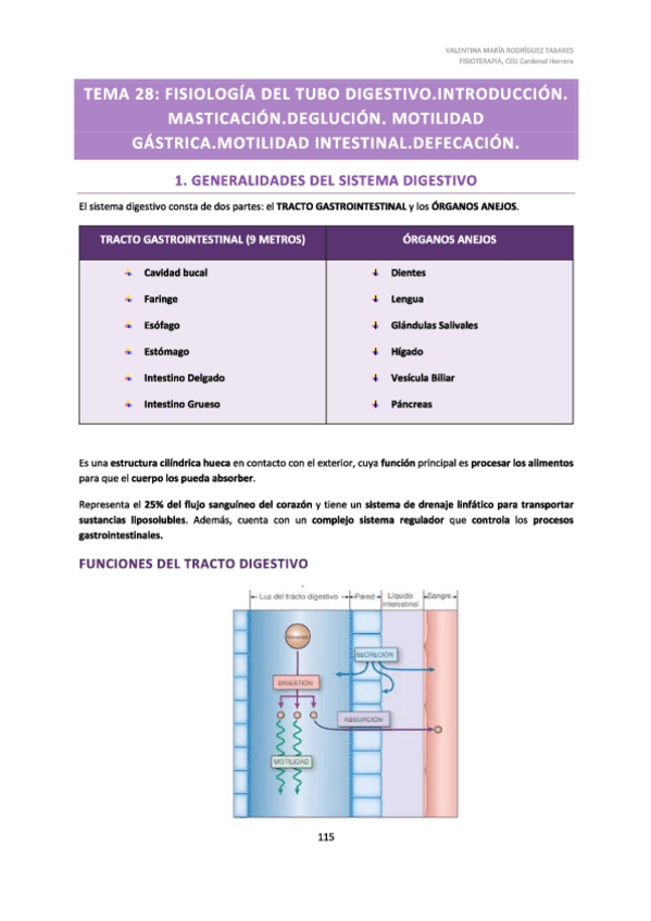 Miniatura del documento anato-y-fisio-temas-28-a-30.pdf
