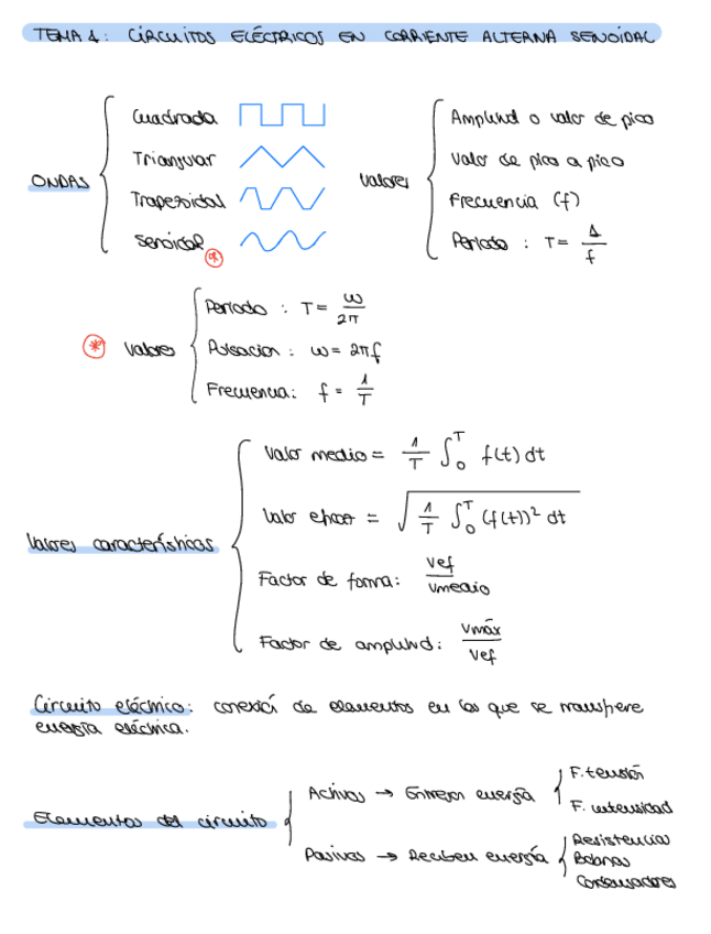 Miniatura del documento RESUMEN-TODA-TEORIA.pdf