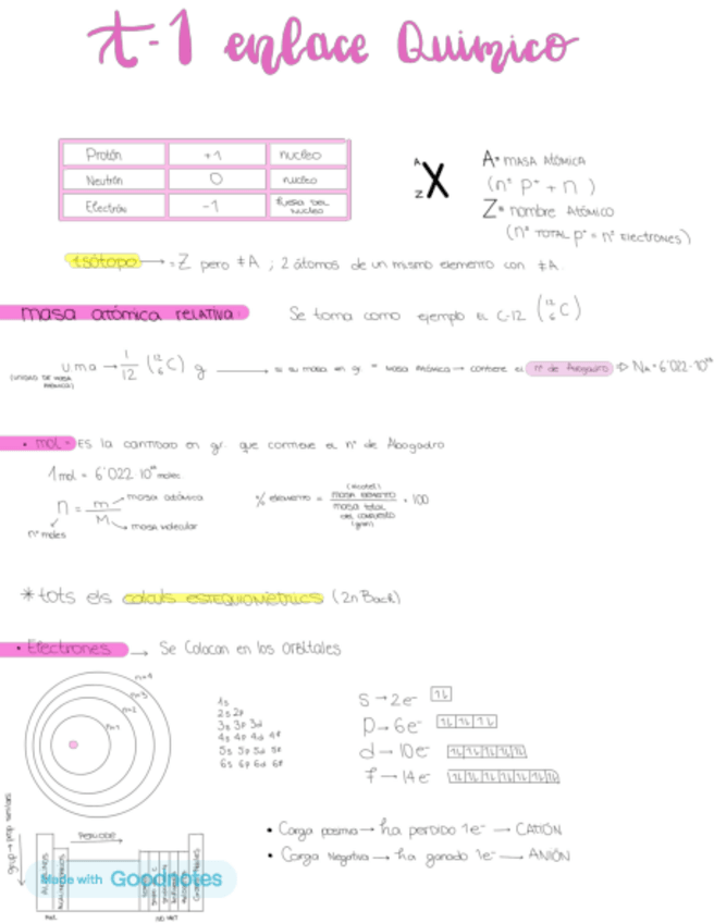 Miniatura del documento quimica-T1.pdf.pdf