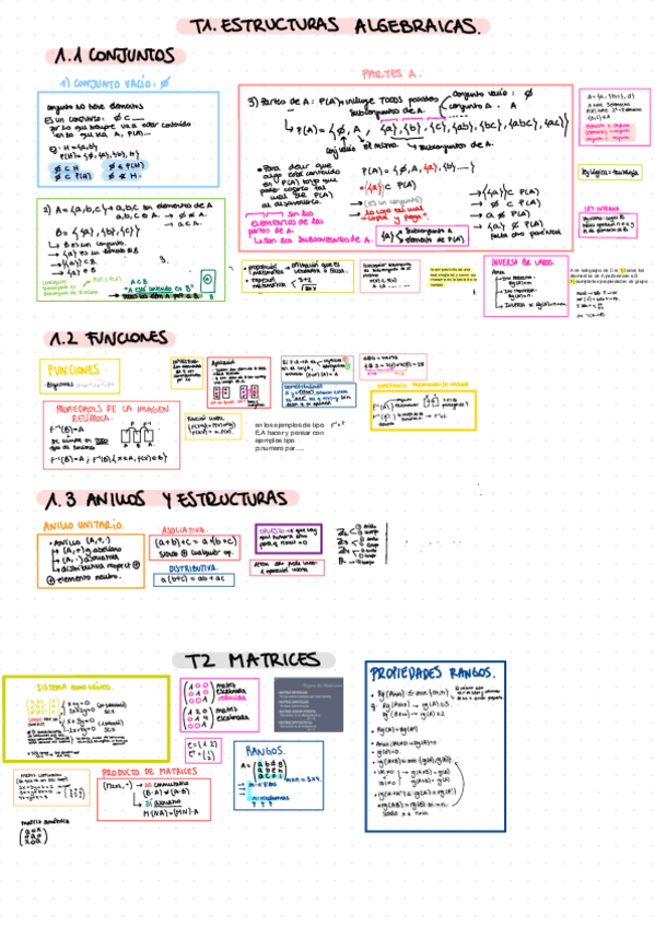 Miniatura del documento T1-T2-tips-algebra.pdf