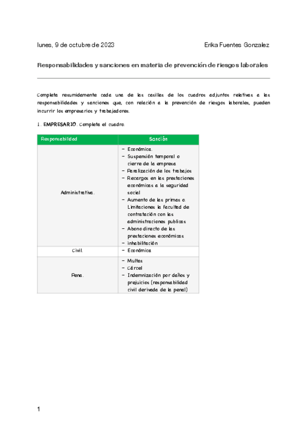 Miniatura del documento PRACTICA.4-Responsabilidades-y-sanciones-en-materia-de-prevencion-de-riesgos-laborales.pdf