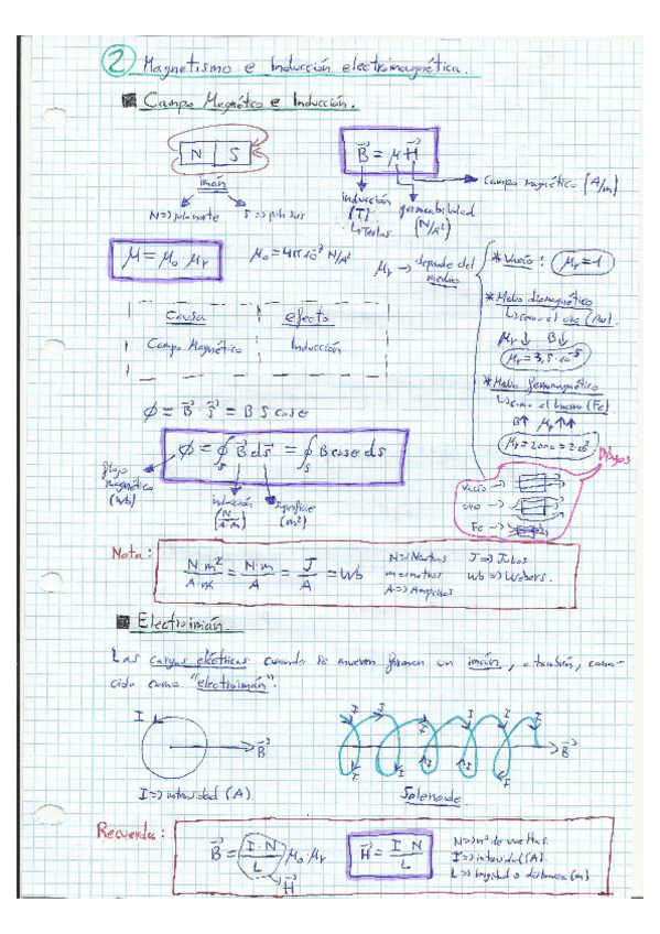 Miniatura del documento Campos_y_Ondas.pdf