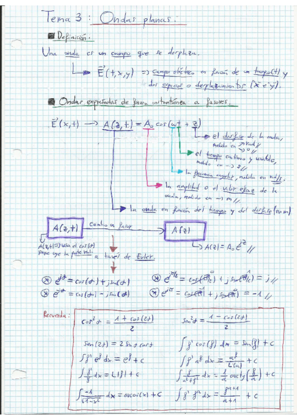 Miniatura del documento Campos_y_Ondas.pdf