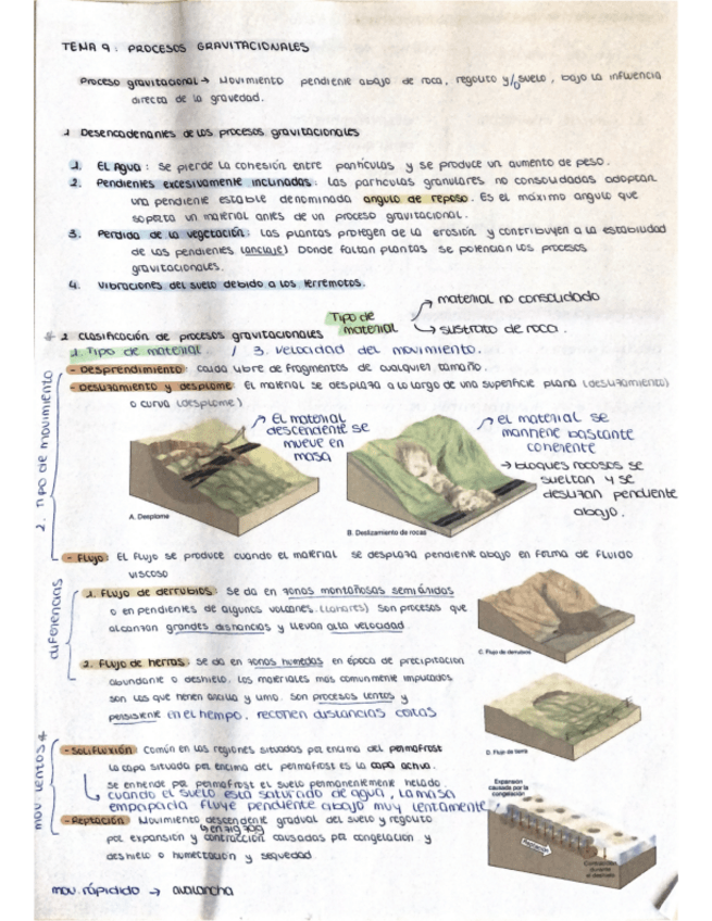 Miniatura del documento Bloque-2-Geologia.pdf