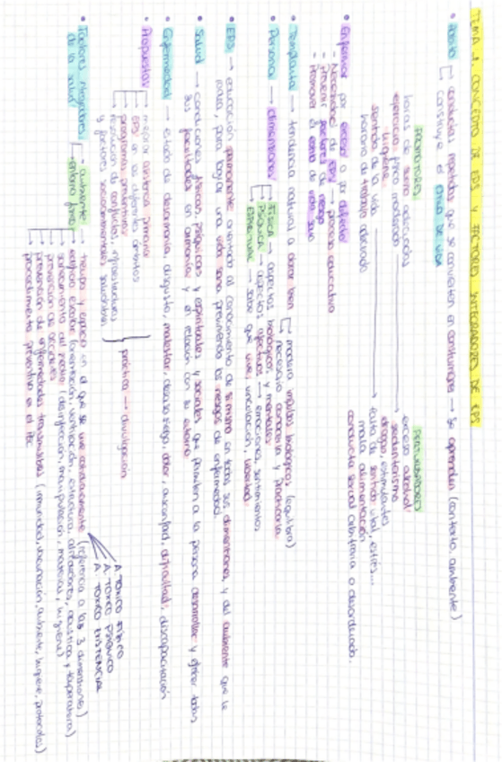 Miniatura del documento 0.-Resumen.pdf