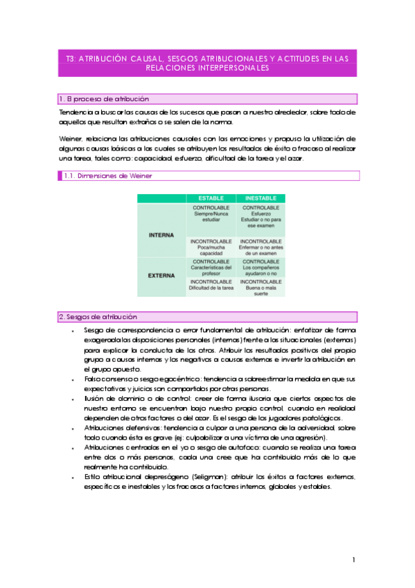 Miniatura del documento T3Atribucion-causalJ-sesgos-atribucionales-y-actitudes-en-las-relaciones-interpersonales.pdf