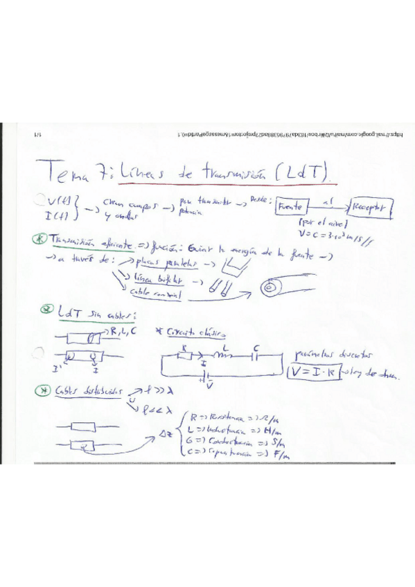 Miniatura del documento Campos_y_Ondas.pdf