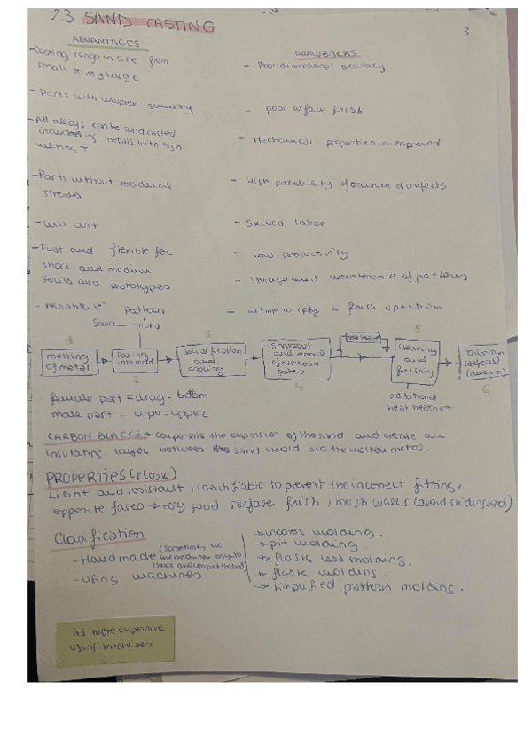Miniatura del documento 2.3-Sand-casting.pdf