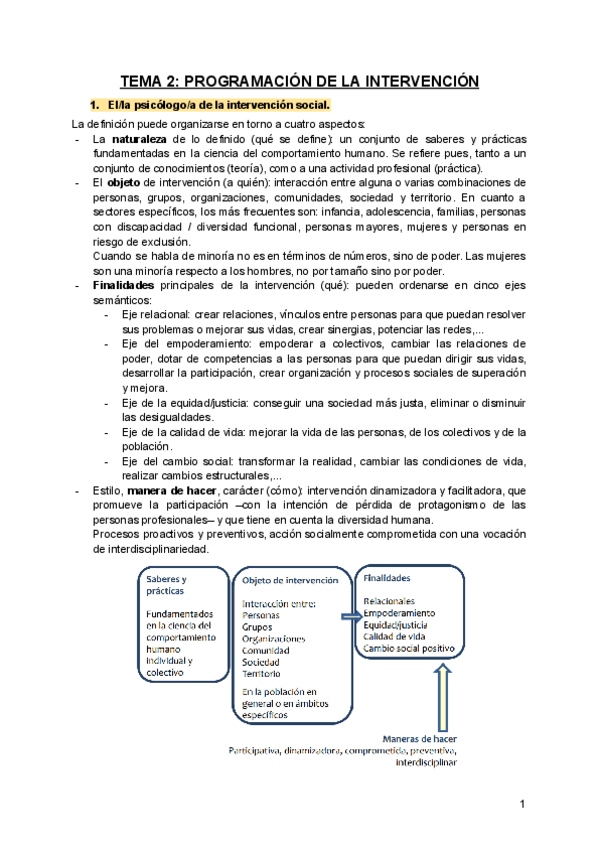 Miniatura del documento TEMA-2-PROGRAMACION-DE-LA-INTERVENCION-1.pdf