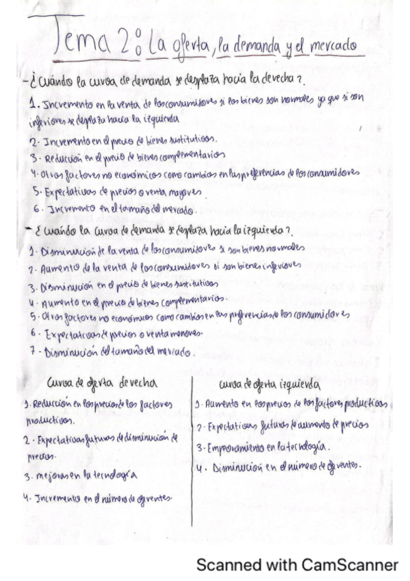 Miniatura del documento resumen-tema-2-micro.pdf