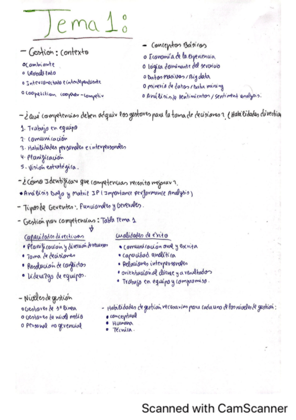 Miniatura del documento resumen-tema-1-Ade2.pdf
