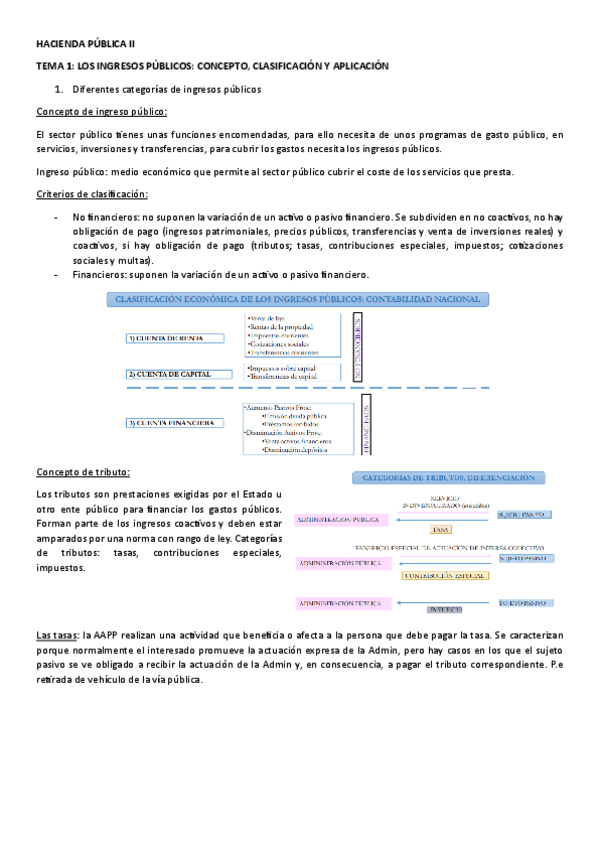 Miniatura del documento HPII-TEMA-1.pdf