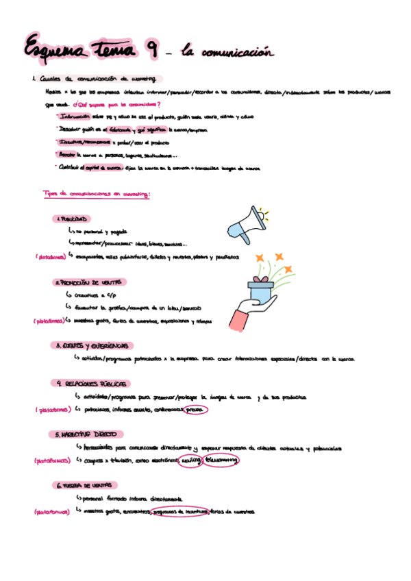 Miniatura del documento Esquema-tema-9-marketing.pdf