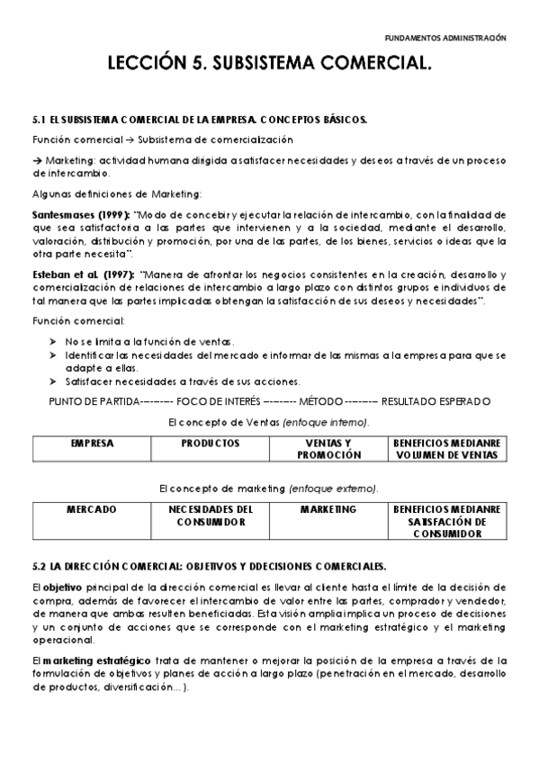 Miniatura del documento FUNDAMENTOS-ADMINISTRACION-T5.pdf