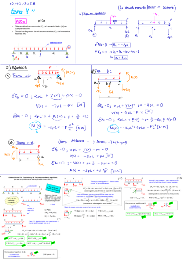 Miniatura del documento T4-NOTAS-traccion-flexion-barras-rectas.pdf