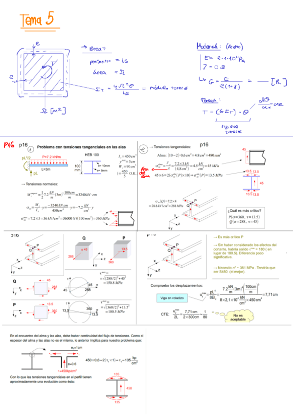 Miniatura del documento T5-T6-NOTAS-parcial-3-y-problemas-pandeo-etc.pdf