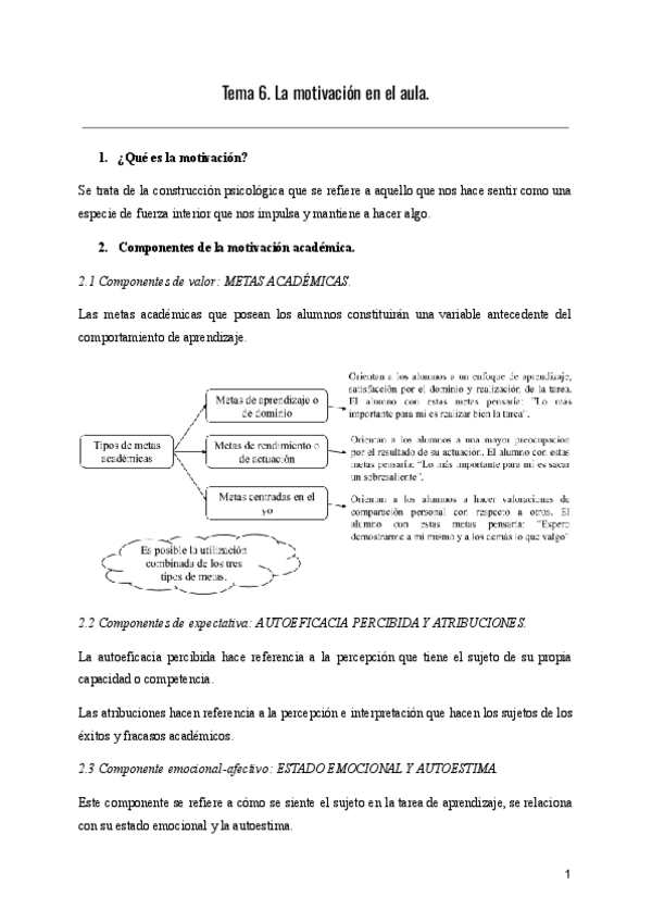 Miniatura del documento Tema-6.-Psicologia.-TERMINADO.pdf
