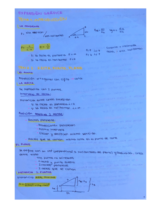 Miniatura del documento Apuntes-geometria-y-terrenos.pdf