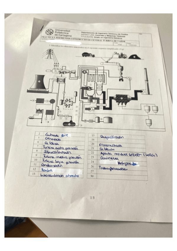Miniatura del documento P1.pdf