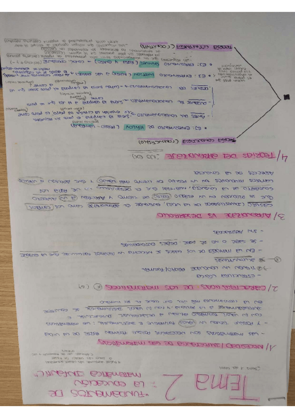 Miniatura del documento Tema-2-mates.pdf