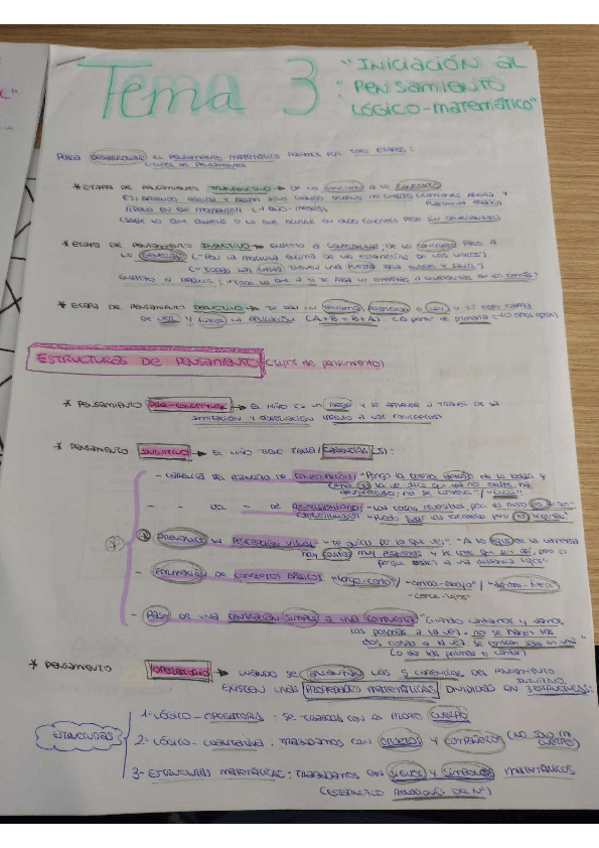 Miniatura del documento tema-3-mates.pdf