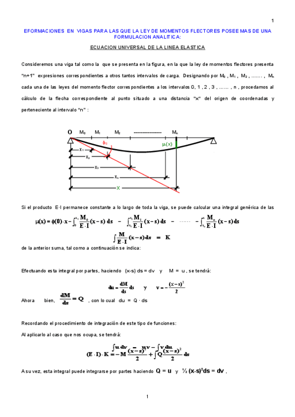 Miniatura del documento Ec. Universal Elastica.pdf