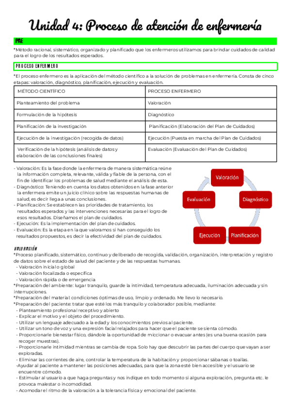 Miniatura del documento Unidad-4-Proceso-de-atencion-de-enfermeria.pdf