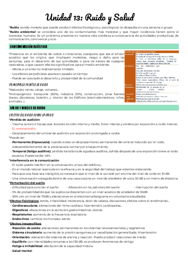 Miniatura del documento Unidad-13-Ruido-y-Salud BLOQUE IV.pdf