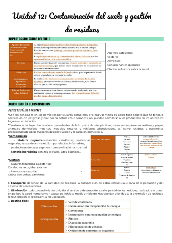 Miniatura del documento Unidad-12-Contaminacion-del-suelo-y-gestion-de-residuos BLOQUE IV.pdf