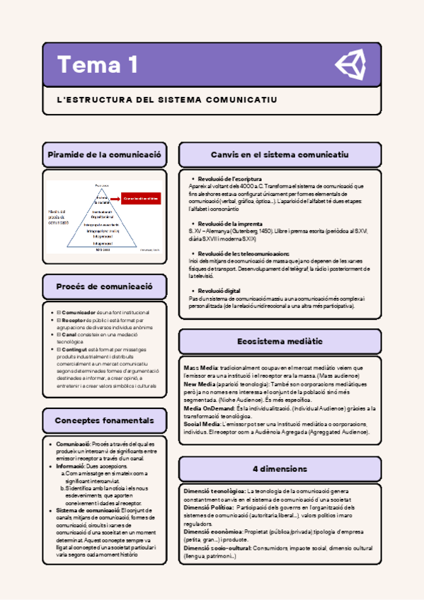 Miniatura del documento Resumen-Estructuras.pdf