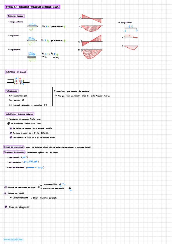 Miniatura del documento MECANICA-TEMA-6.pdf