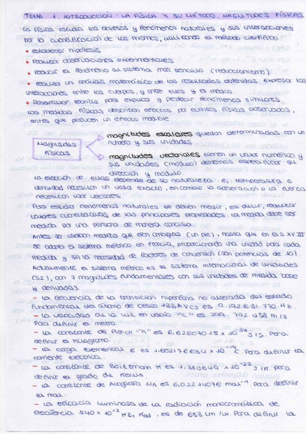 Miniatura del documento resumen-tema-1-Fisica.pdf