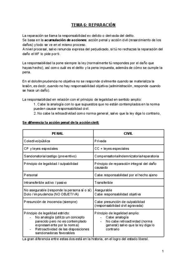 Miniatura del documento TEMA-6-VICTIMOLOGIA-REPARACION.pdf