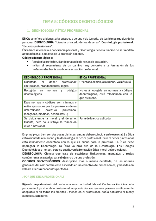 Miniatura del documento TEMA-5-codigos-deontologicos.pdf