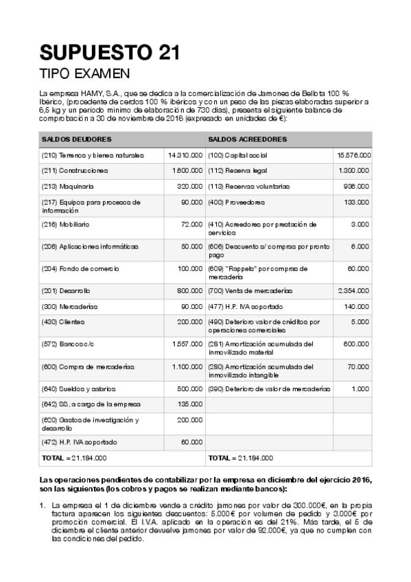 Miniatura del documento SUPUESTO-21-RESUELTO-CONTABILIDAD-FINANCIERA.pdf